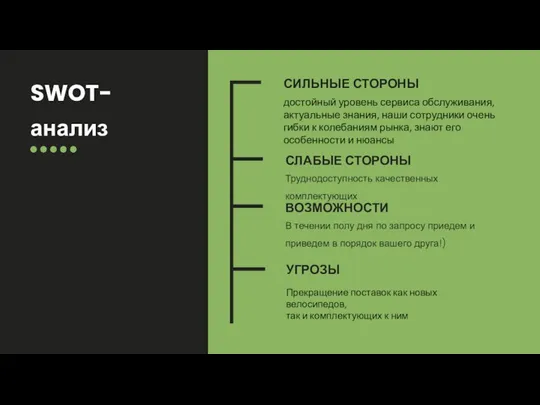 УГРОЗЫ Прекращение поставок как новых велосипедов, так и комплектующих к ним