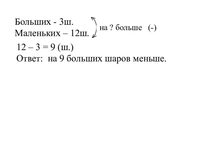 12 – 3 = 9 (ш.) Ответ: на 9 больших шаров меньше.