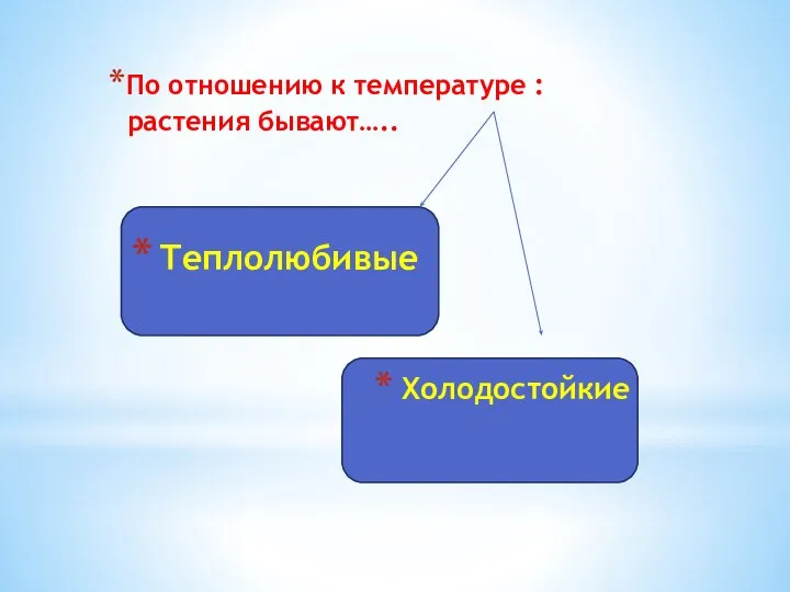 Теплолюбивые По отношению к температуре : растения бывают….. Холодостойкие