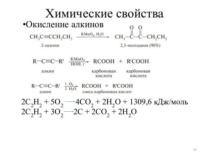 Химические свойства Окисление алкинов 2С2Н2 + 5О2 4СО2 + 2Н2О + 1309,6