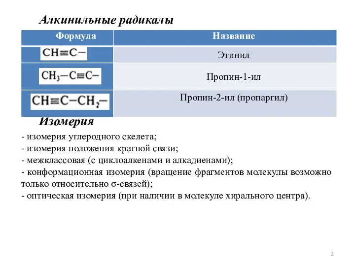 Алкинильные радикалы Изомерия - изомерия углеродного скелета; - изомерия положения кратной связи;