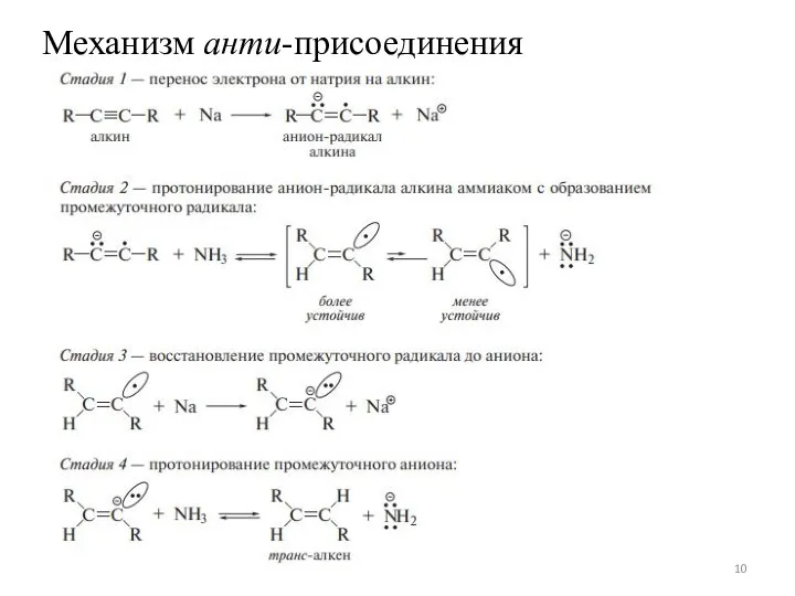 Механизм анти-присоединения