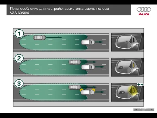 Приспособление для настройки ассистента смены полосы VAS 6350/4 Содержание