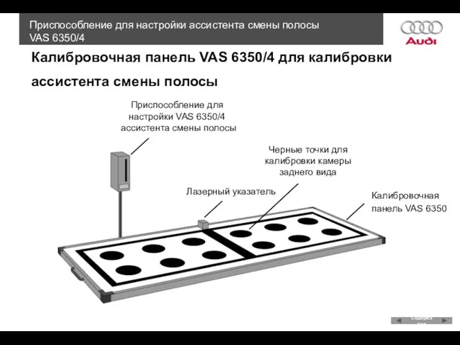 Калибровочная панель VAS 6350/4 для калибровки ассистента смены полосы Приспособление для настройки