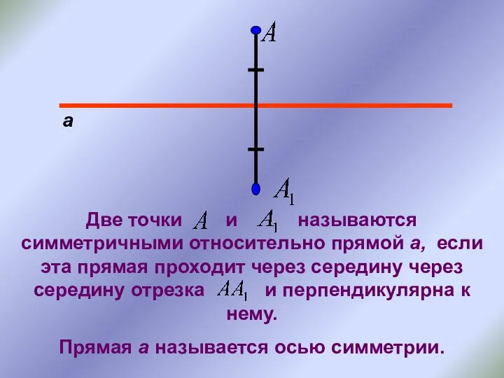 а Две точки и называются симметричными относительно прямой а, если эта прямая