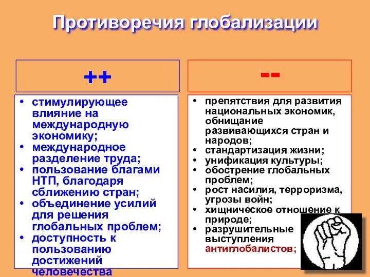 ++ стимулирующее влияние на международную экономику; международное разделение труда; пользование благами НТП,