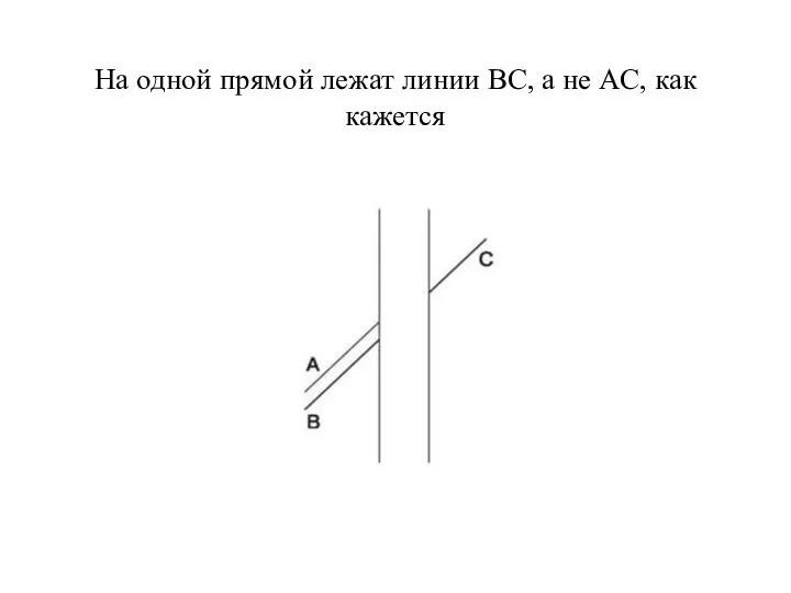 На одной прямой лежат линии BC, а не AC, как кажется