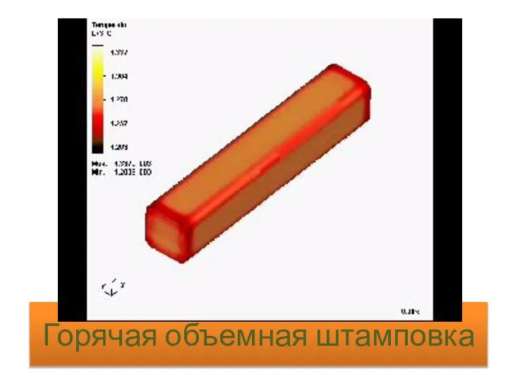 Горячая объемная штамповка