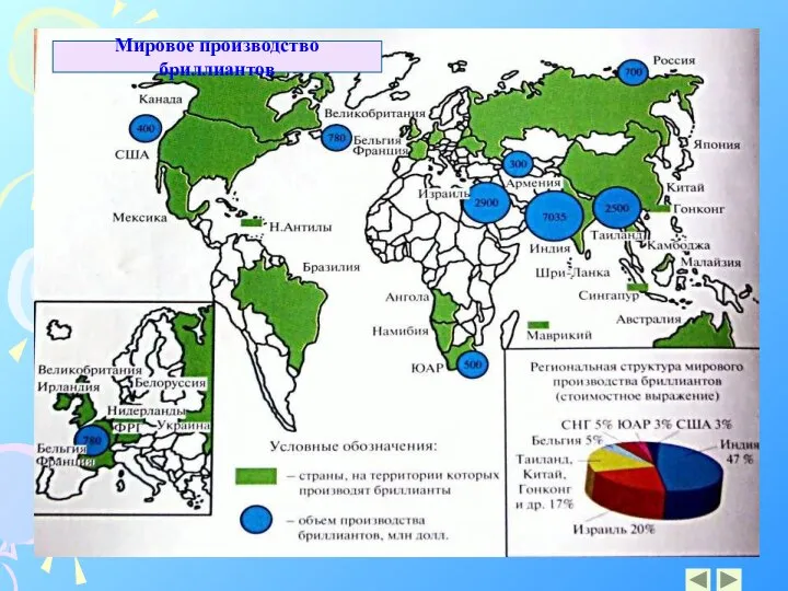 Мировое производство бриллиантов