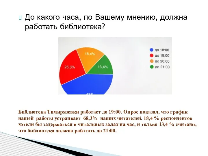 Библиотека Тимирязевки работает до 19:00. Опрос показал, что график нашей работы устраивает