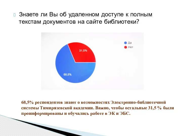 68,5% респондентов знают о возможностях Электронно-библиотечной системы Тимирязевской академии. Важно, чтобы остальные