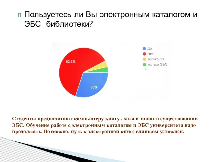 Студенты предпочитают компьютеру книгу , хотя и знают о существовании ЭБС. Обучение