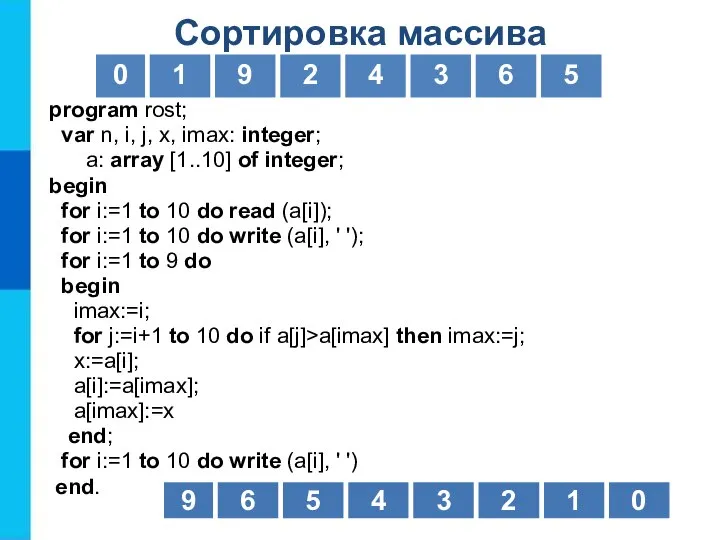 Сортировка массива program rost; var n, i, j, x, imax: integer; a: