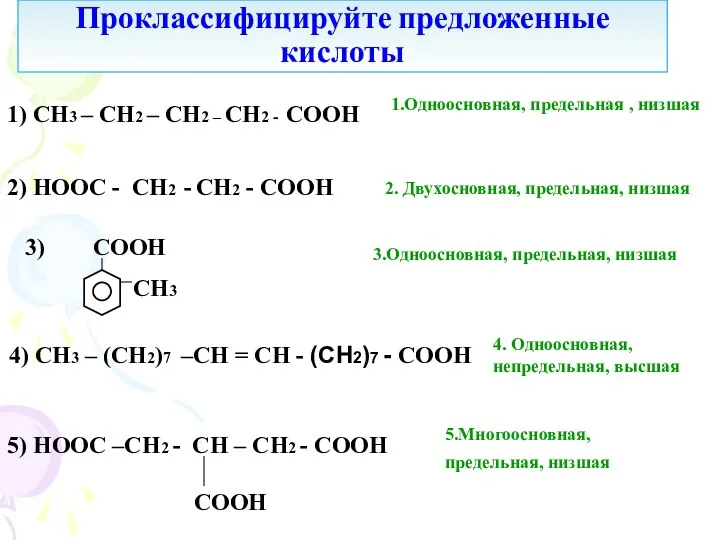 Проклассифицируйте предложенные кислоты 1) СH3 – СН2 – СН2 – СН2 -