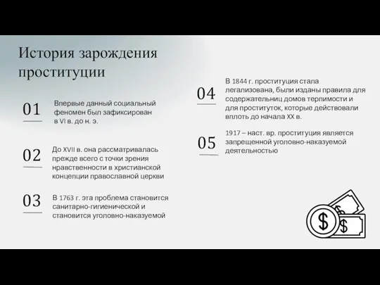 01 02 05 03 04 История зарождения проституции До XVII в. она