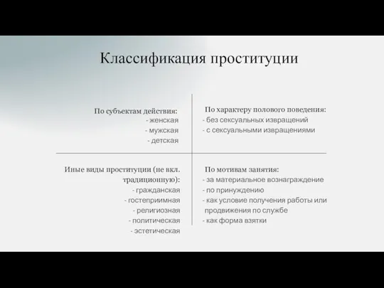 Классификация проституции По характеру полового поведения: без сексуальных извращений с сексуальными извращениями