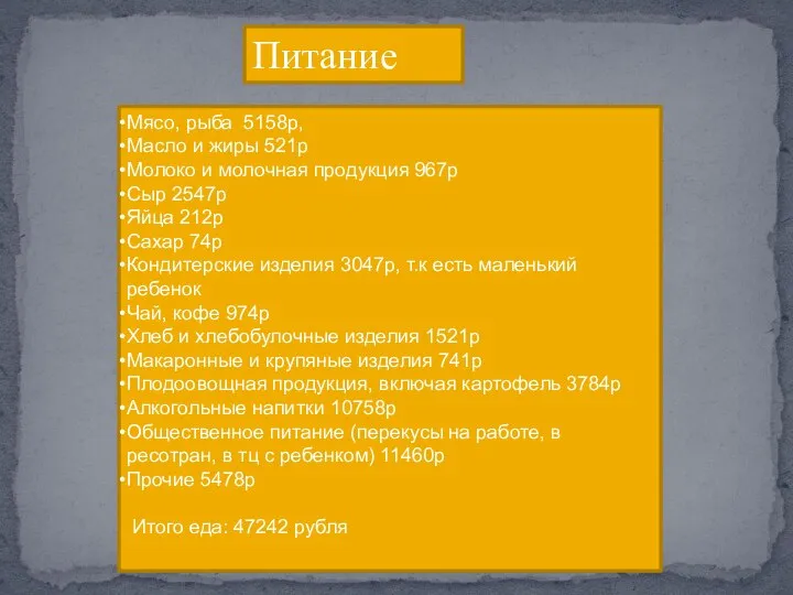 Питание Мясо, рыба 5158р, Масло и жиры 521р Молоко и молочная продукция