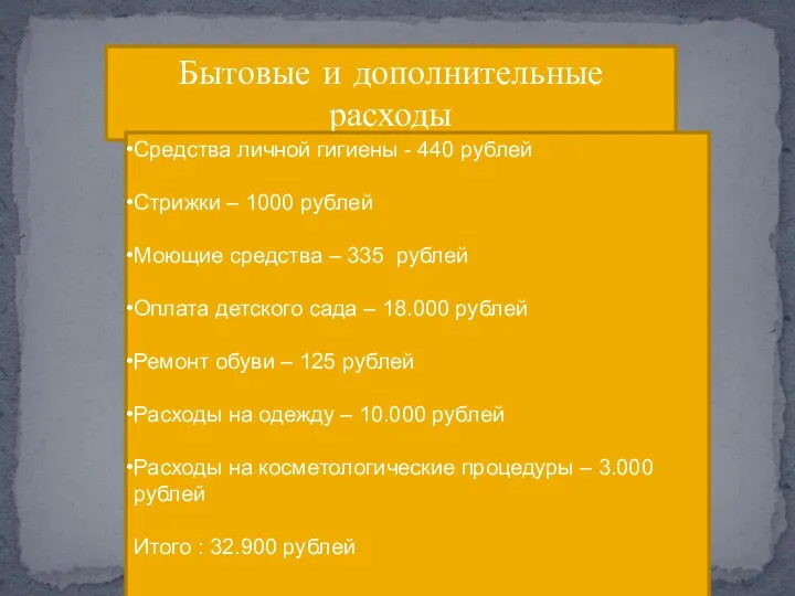 Бытовые и дополнительные расходы Средства личной гигиены - 440 рублей Стрижки –