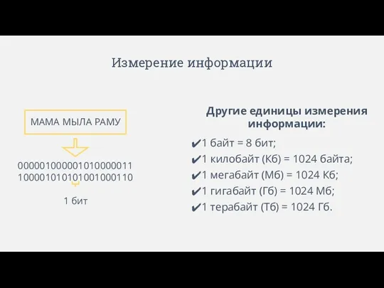 Измерение информации МАМА МЫЛА РАМУ 000001000001010000011 100001010101001000110 1 бит Другие единицы измерения