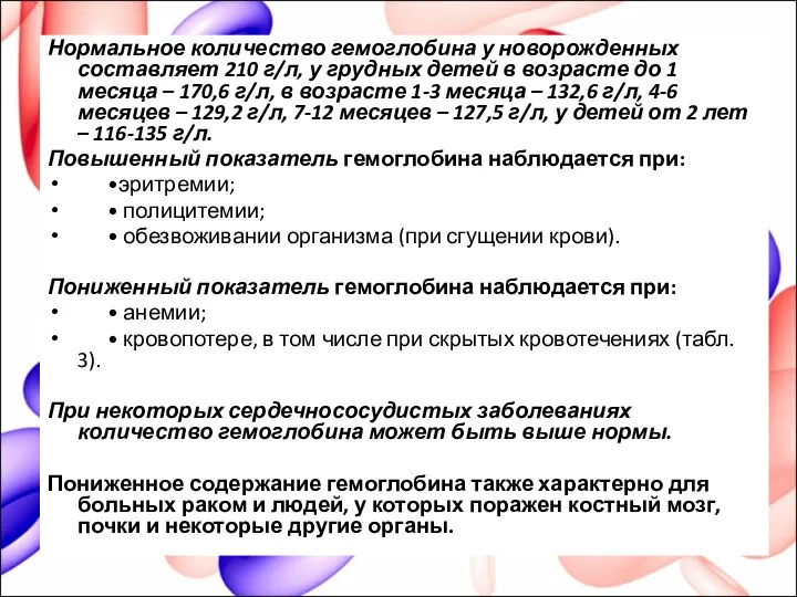 Нормальное количество гемоглобина у новорожденных составляет 210 г/л, у грудных детей в