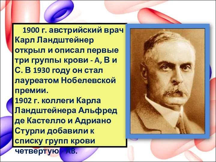 1900 г. австрийский врач Карл Ландштейнер открыл и описал первые три группы