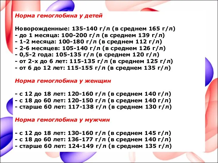 Норма гемоглобина у детей Новорожденные: 135-140 г/л (в среднем 165 г/л) -