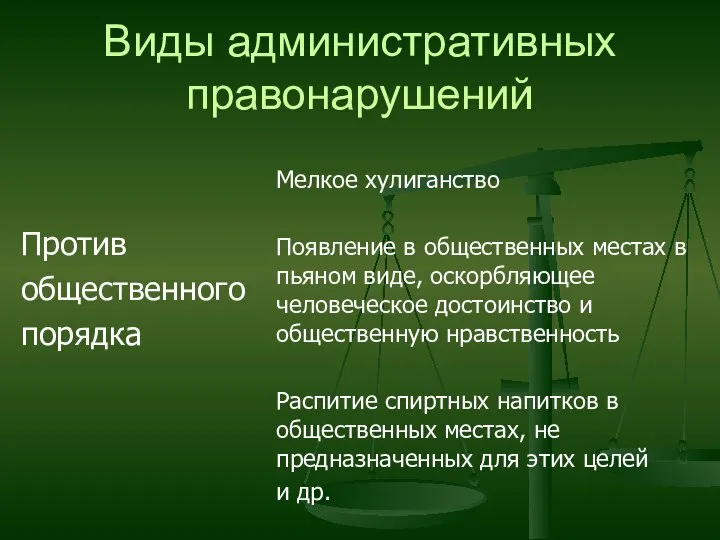 Виды административных правонарушений Против общественного порядка Мелкое хулиганство Появление в общественных местах