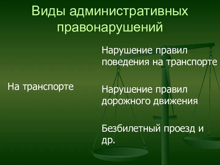 Виды административных правонарушений На транспорте Нарушение правил поведения на транспорте Нарушение правил