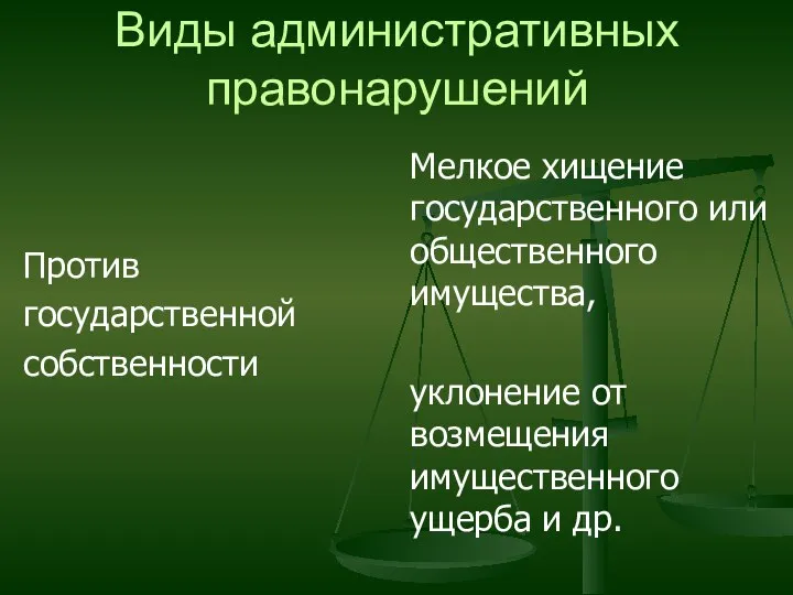 Виды административных правонарушений Против государственной собственности Мелкое хищение государственного или общественного имущества,