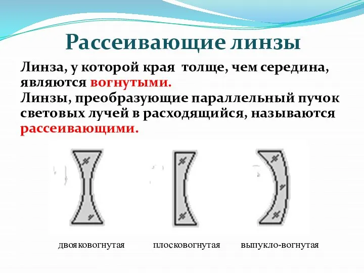 Рассеивающие линзы Линза, у которой края толще, чем середина, являются вогнутыми. Линзы,