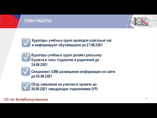 ПЛАН РАБОТЫ 100 лет #учимбытьуспешным Кураторы учебных групп проводят классный час и