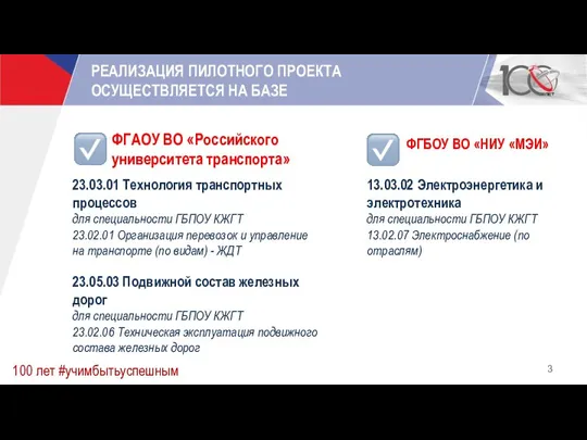 РЕАЛИЗАЦИЯ ПИЛОТНОГО ПРОЕКТА ОСУЩЕСТВЛЯЕТСЯ НА БАЗЕ 100 лет #учимбытьуспешным ФГАОУ ВО «Российского