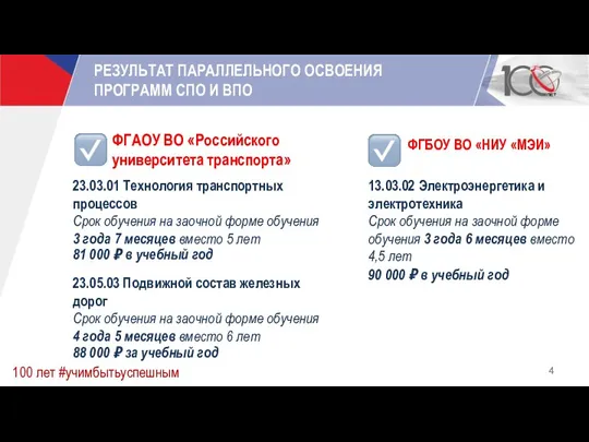 РЕЗУЛЬТАТ ПАРАЛЛЕЛЬНОГО ОСВОЕНИЯ ПРОГРАММ СПО И ВПО 100 лет #учимбытьуспешным ФГАОУ ВО