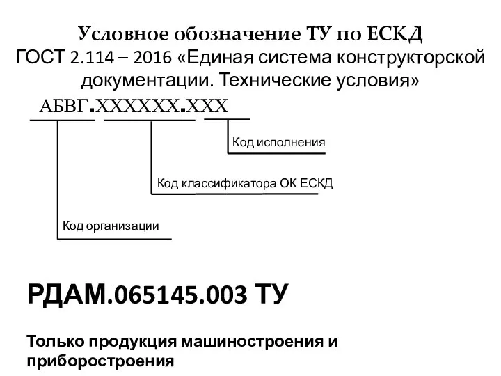 Условное обозначение ТУ по ЕСКД ГОСТ 2.114 – 2016 «Единая система конструкторской документации. Технические условия»