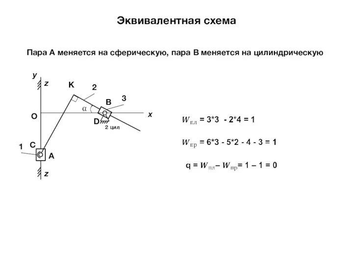 Эквивалентная схема Пара А меняется на сферическую, пара В меняется на цилиндрическую