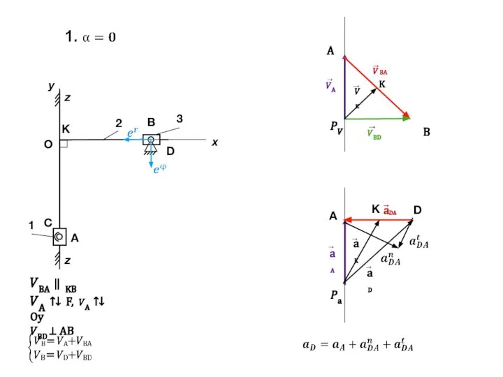 а K y z 1 A C O x B D ?