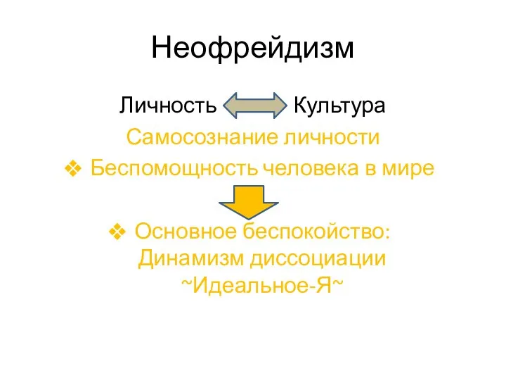 Неофрейдизм Личность Культура Самосознание личности Беспомощность человека в мире Основное беспокойство: Динамизм диссоциации ~Идеальное-Я~