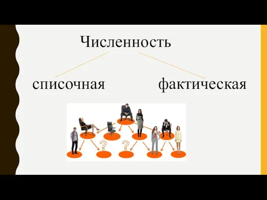 Численность списочная фактическая