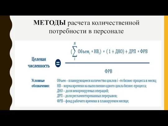 МЕТОДЫ расчета количественной потребности в персонале