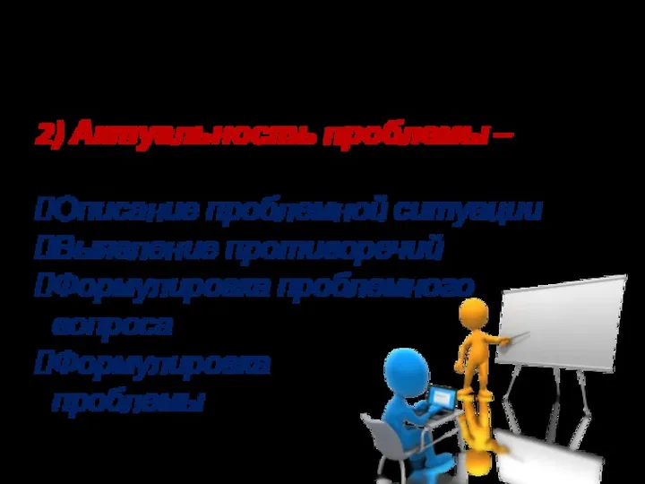 ХАРАКТЕРИСТИКА ЭЛЕМЕНТОВ ПРОЕКТА 2) Актуальность проблемы – Почему это необходимо? Описание проблемной