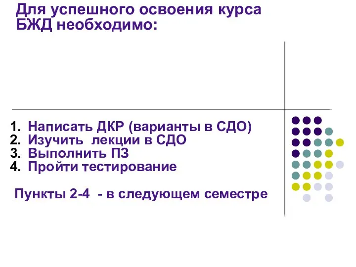 Для успешного освоения курса БЖД необходимо: Написать ДКР (варианты в СДО) Изучить