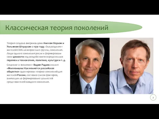 Классическая теория поколений Теория создана американцами Ниллом Хоувом и Уильямом Штраусом в