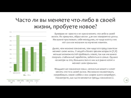 Часто ли вы меняете что-либо в своей жизни, пробуете новое? Бумерам не