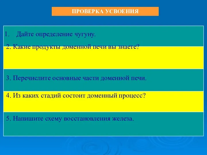 ПРОВЕРКА УСВОЕНИЯ Дайте определение чугуну. 2. Какие продукты доменной печи вы знаете?