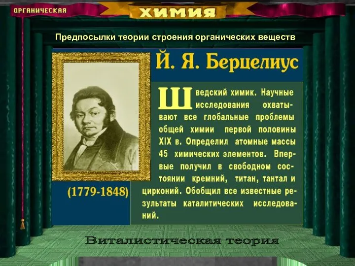 Предпосылки теории строения органических веществ. Виталистическая теория