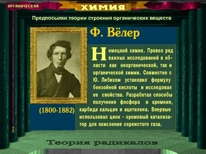 Предпосылки теории строения органических веществ. Теория радикалов