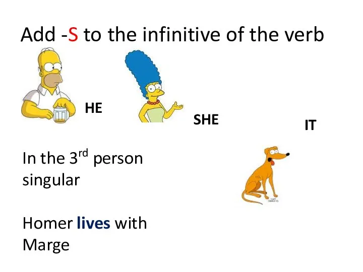 Add -S to the infinitive of the verb SHE HE IT In