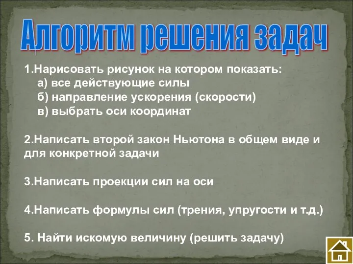 Алгоритм решения задач 1.Нарисовать рисунок на котором показать: а) все действующие силы