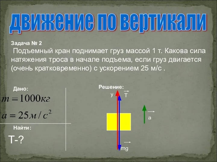 движение по вертикали Задача № 2 Подъемный кран поднимает груз массой 1