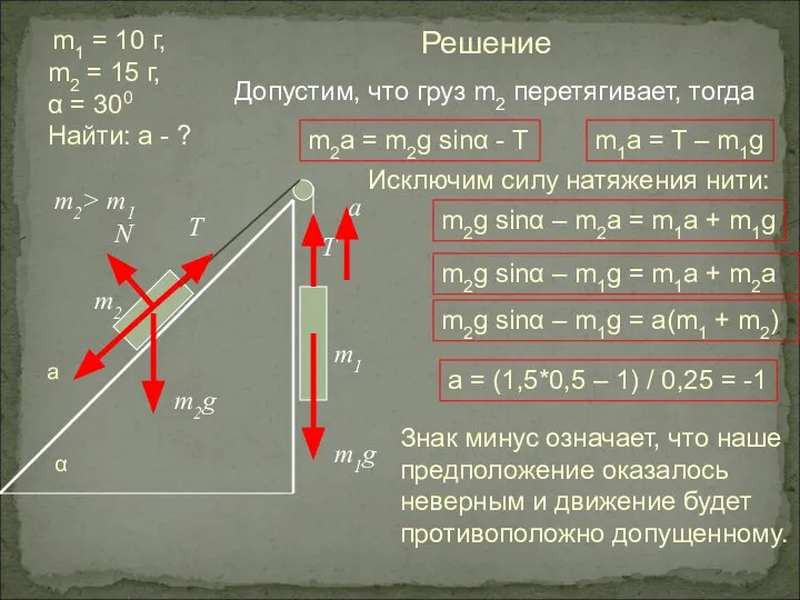 m2> m1 m2a = m2g sinα - T m1a = T –